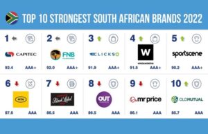 Brand Finance reveals the top 100 most valuable and strongest brands