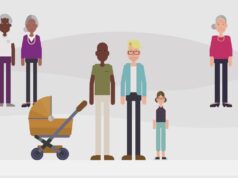 PPS helps families build wealth with its Family Network product